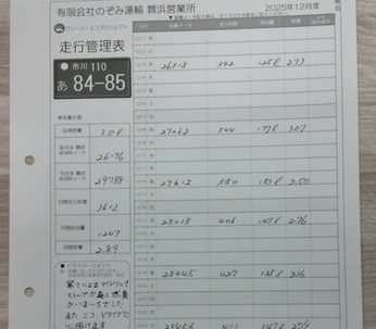 有限会社のぞみ運輸の年期管理表の写真