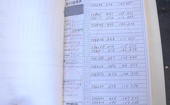 上野運輸株式会社の走行管理表の写真