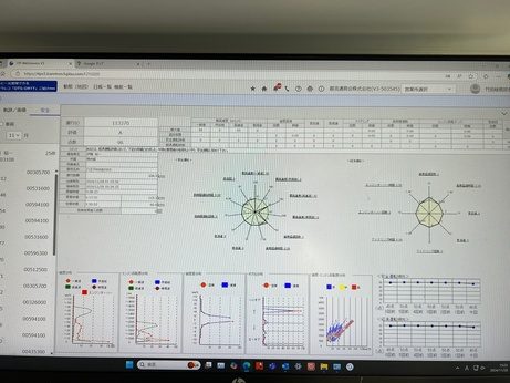 都流通商会株式会社のデジタルタコグラフのデータ画面の写真