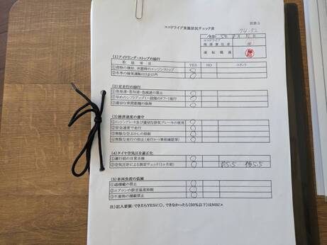 エコドライブ実施状況チェック表