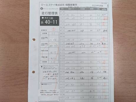 ジーエスケイ株式会社の走行管理表の写真