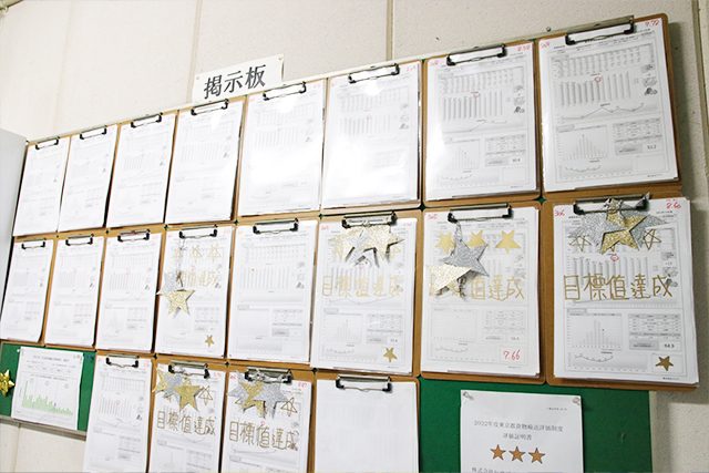 エコドライブ達成状況を貼り出した掲示板の写真