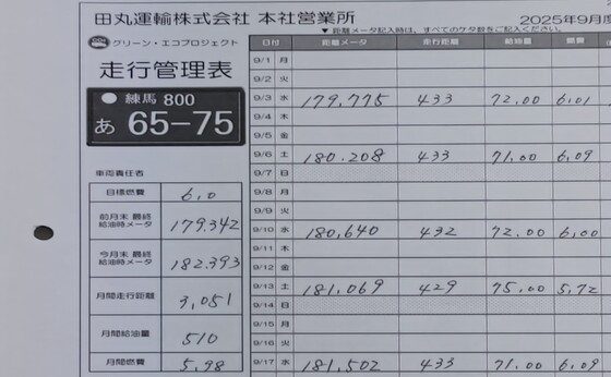 田丸運輸株式会社の走行管理表の写真
